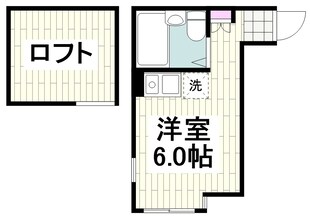 鶴見サンクロワの物件間取画像